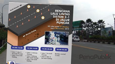 Sistem 2 1 Di Jalur Puncak Ini Dia Aturan Mainnya PenaPublik