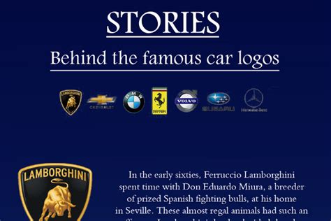 7 Most Famous Car Logos And The Stories Behind Them