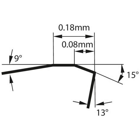 Achetez Simplement XOMT060310ZZER UNI Hoffmann Group