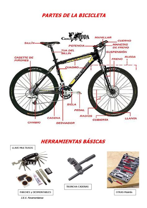 Apuntes Bicicleta Bicycle Mountain Bike Bicycle Workout Cycling Quotes