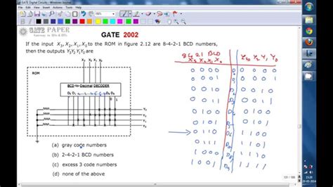 Gate 2002 Ece Multiplexer Implemenation Of 8421 Bcd Code To 2421 Bcd