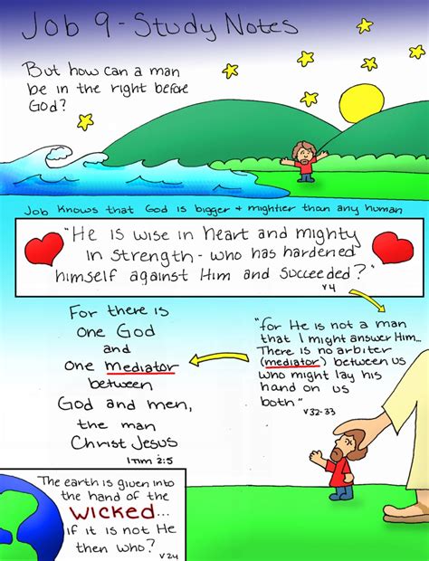 Job Chapter 9 | Bible study job, Job bible study, Bible lessons