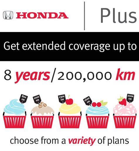 Honda Warranty Coverage Bolton Honda