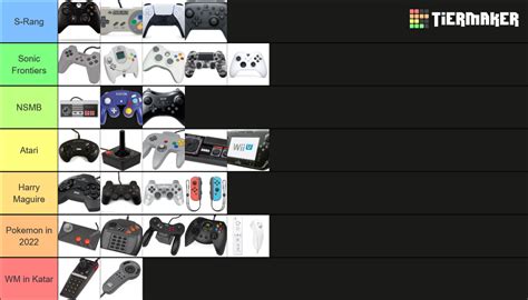 Gaming Controller Tier List Community Rankings TierMaker