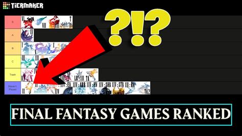 Every Mainline Final Fantasy Ranked How Different Is Your Ranking