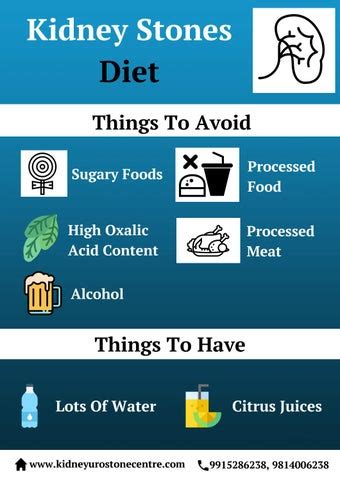 Kidney Stones Diet by Kapoor's Kidney & Urostone Centre Pvt. Ltd. - Issuu