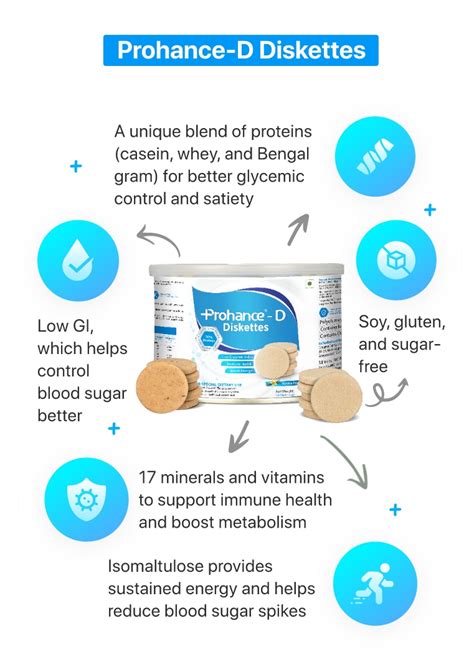 Diabetes Protein Powder For Diabetic Patients Prohance D