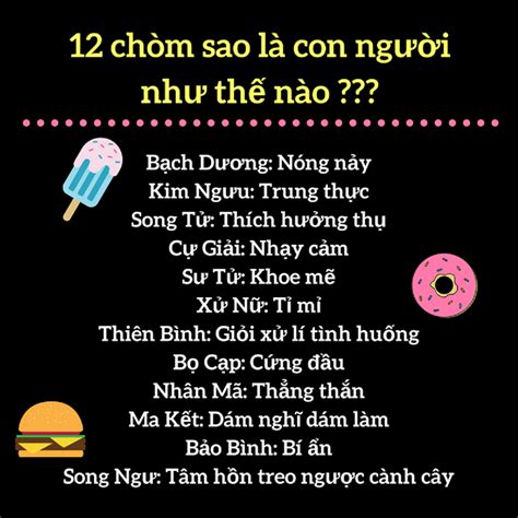 Đặc Điểm Của 12 Cung Hoàng Đạo Giải Mã Tính Cách Tình Yêu Và Sự Nghiệp