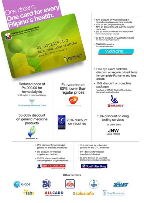 Philhealth Id Card