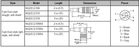 Banner T Gage M T Series Infrared Temperature Sensors User Manual