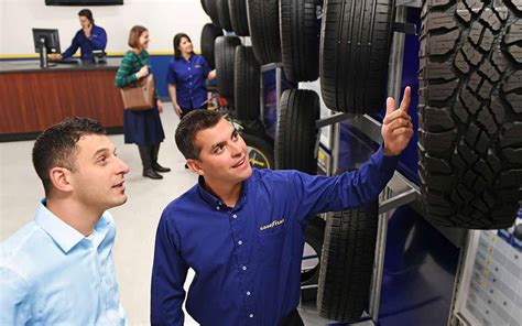 Goodyear abre vagas de estágio universitário em 2024