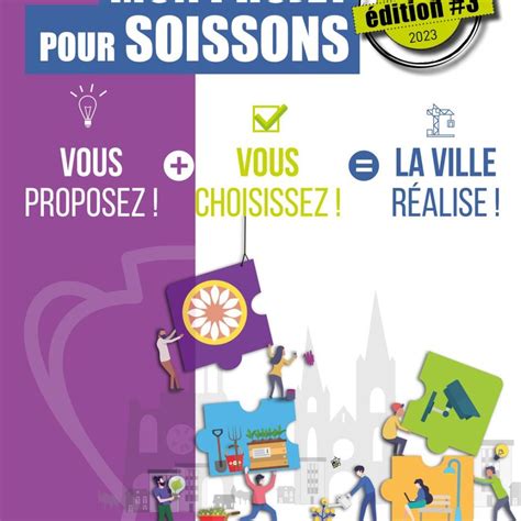 Budget Participatif Cest Parti Grandsoissons