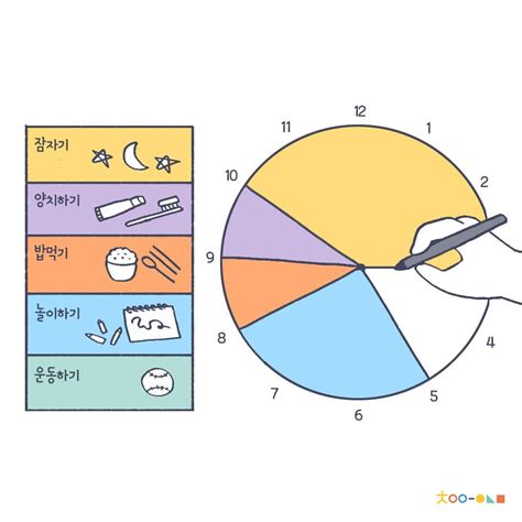 규칙적인 생활 1 색깔 시간표 만들기 차이의 놀이