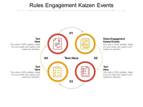 Rules Engagement Kaizen Events Ppt Powerpoint Presentation Gallery