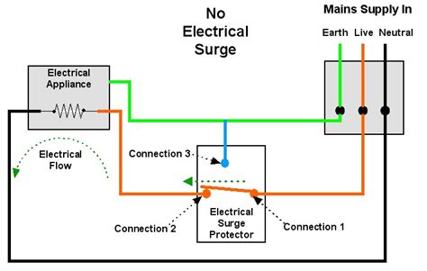 3 Phase Surge Protector Wiring Diagram - Wiring Diagram