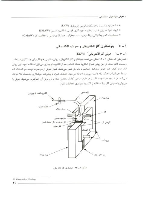 دانلود کتاب راهنمای جوش و اتصالات جوشی در ساختمانهای فولادی دفتر مقررات