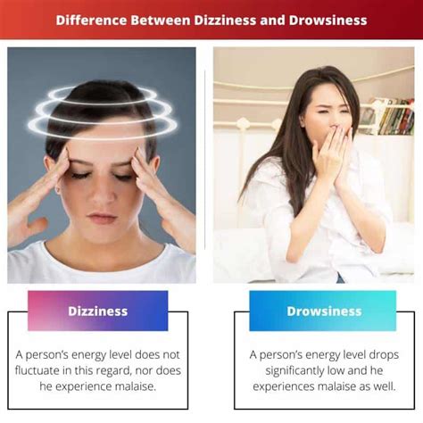 Dizziness vs Drowsiness: Difference and Comparison