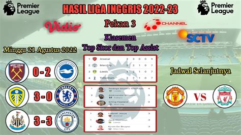 Hasil Liga Inggris Tadi Malam Pekan 3 2022 23 Leeds United Vs Chelsea