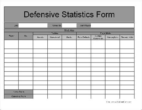 Football Scouting Report Template Professional Templates