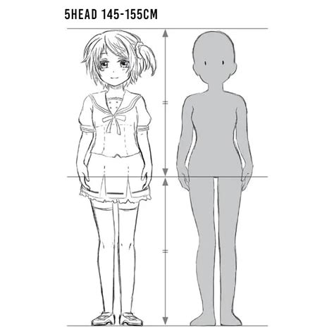 Using Head To Body Ratio To Adjust A Characters Height And Age Part