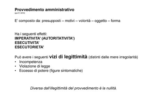 Istituzioni Di Diritto Pubblico SP Ppt Scaricare