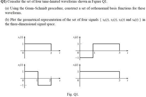 A Using The Gram Schmidt Procedure Construct A Set Of Orthonormal