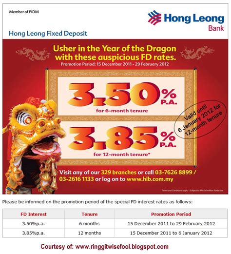 Fixed Deposit Rates In Malaysia V2