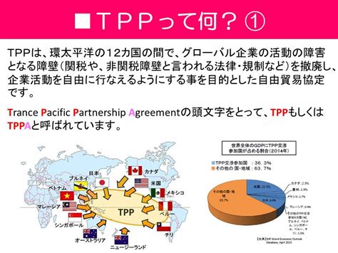 Tpp何だかよくわからないけど、このまま批准しちゃって本当にいいの？ Togetter トゥギャッター