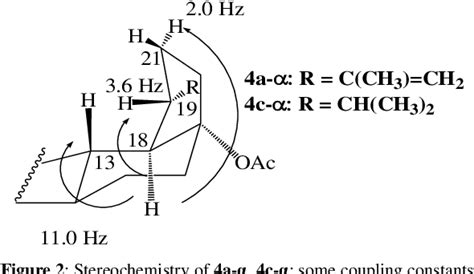 Figure 1 From Oxidative Decarboxylation Of Triterpene C 28 Acids Of