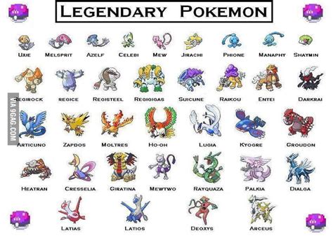 Legendary Fire Pokemon