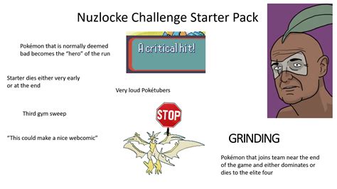 Nuzlocke Challenge Starter Pack R Nuzlocke