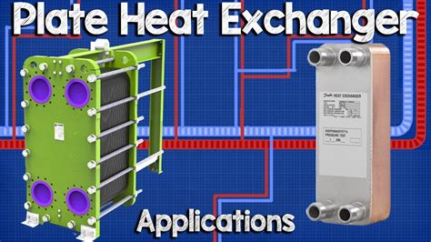 Plate Heat Exchanger Applications And Working Principle Hvac Heat