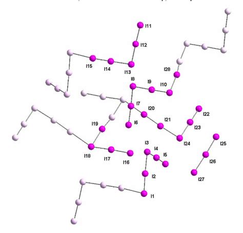 Pdf Bulky Cations And Four Different Polyiodide Anions In Lu Db C