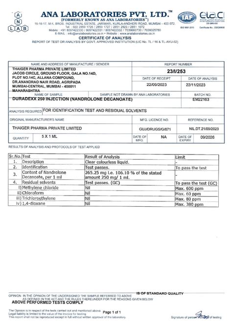 Thaiger Pharma Group