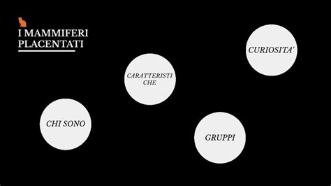 Mammiferi Placentati By Lorenzo De Marchi On Prezi