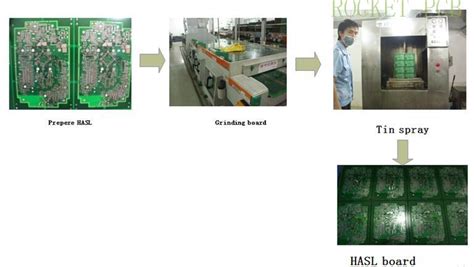 Pcb Manufacturing Process Rocket Pcb