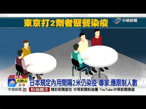 漏匡列引爆疫情 餐廳未落實實聯制禁內用│中視新聞 20220122