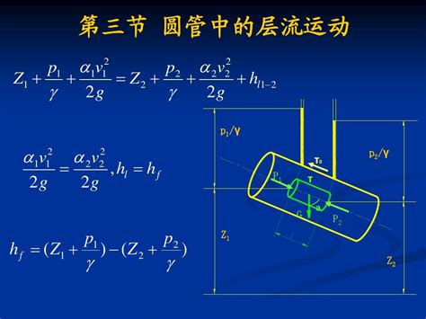 《流体力学》第四章 流动阻力和能量损失43 45word文档在线阅读与下载无忧文档