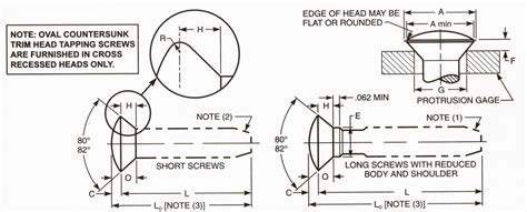 Abstract Of Asme B Heads Of Oval Countersunk Trim Head