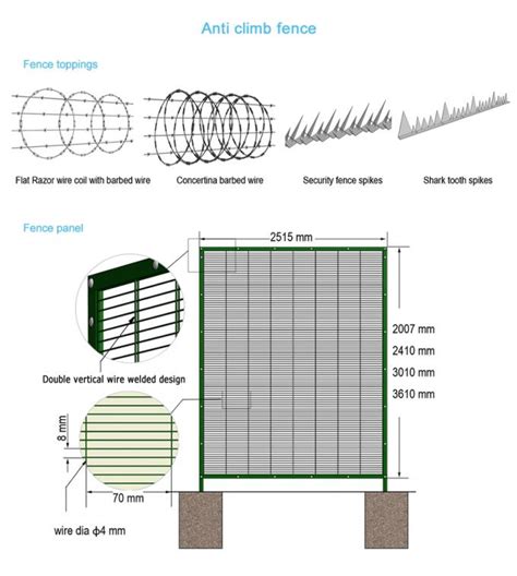 Clearvu Clearview Fence Factory Direct Supply At Best Price