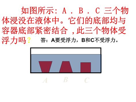 人教版：《第10章 浮力》ppt复习课件免费 课件中心 初中物理在线