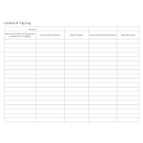 Printable Lockout Tagout Log Sheet