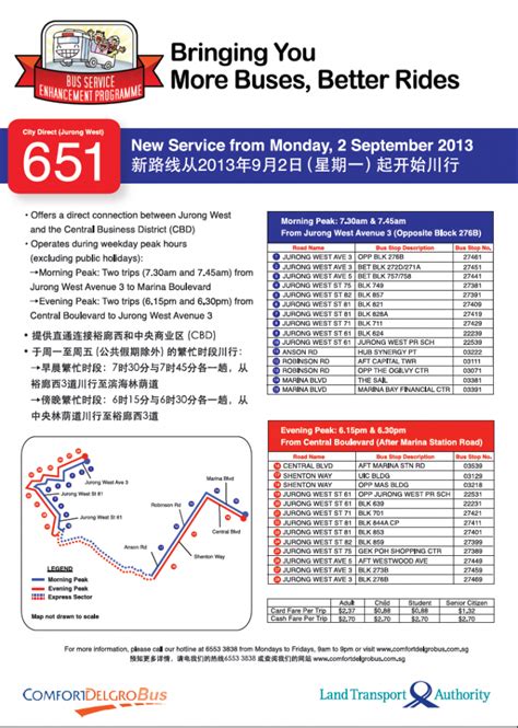 651 | Land Transport Guru