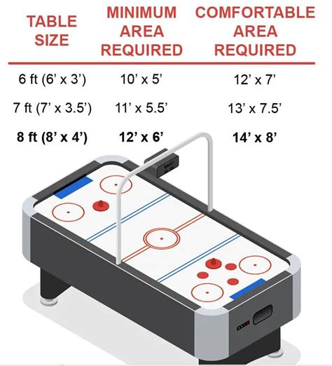 Air Hockey Table Size Chart