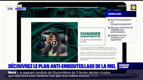 M Tropole De Lille Un Projet De R Mun Ration Pour Viter Les