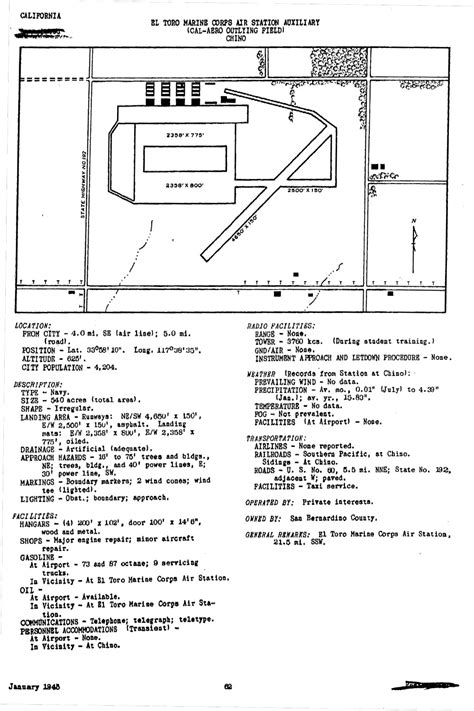 Historic California Posts: Chino Airport