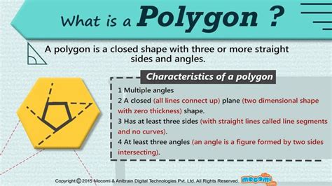 Characteristics Of A Polygon