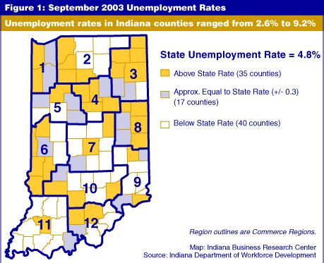 Unemployment Weekly Claim: File Iowa Unemployment Weekly Claim
