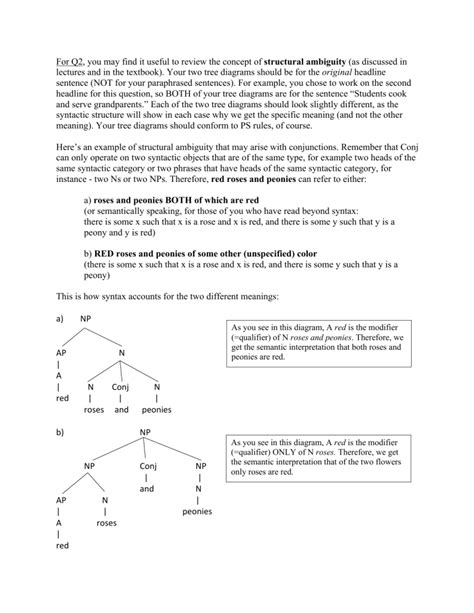 Structural Ambiguity