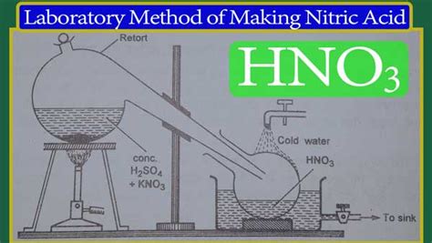 What is nitric acid used for?|| Nitric Acid Preparation – Chemistry Page